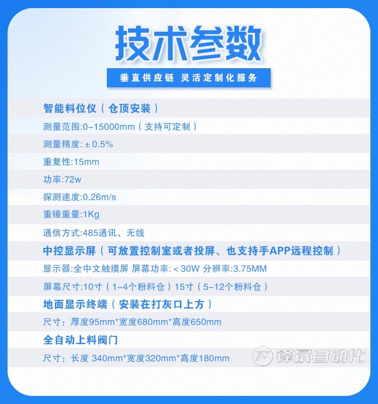 粉煤灰廠料位計技術參數(shù)